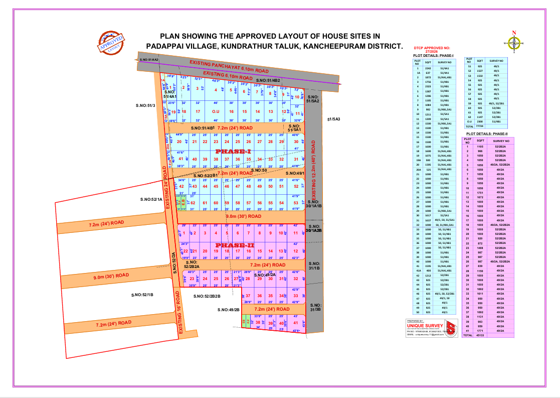 CMDA Approval Document